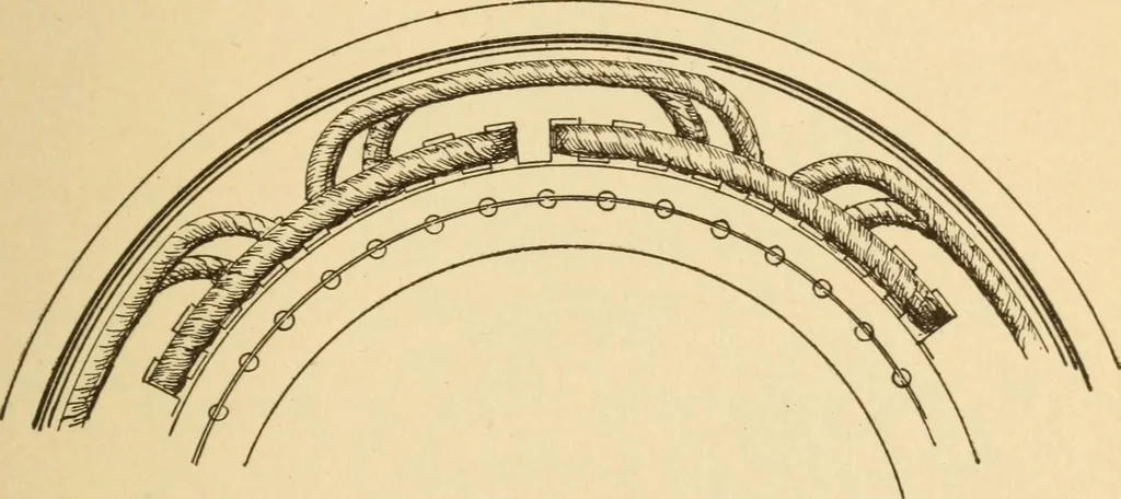 An illustration from Electricians' operating and testing manual; a hand book for men in charge of electrical apparatus, repair men, trouble men, lamp trimmers, and electricians generally, 1916, leaf 103