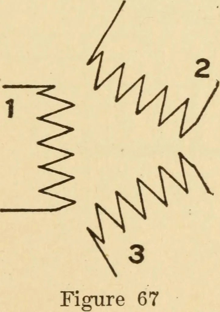 An illustration from Electricians' operating and testing manual; a hand book for men in charge of electrical apparatus, repair men, trouble men, lamp trimmers, and electricians generally, 1916, leaf 103