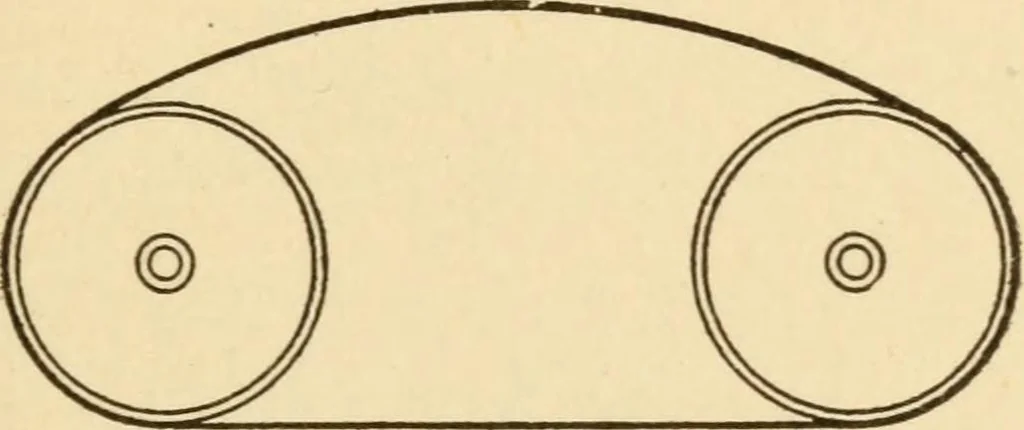 An illustration from Electricians' operating and testing manual; a hand book for men in charge of electrical apparatus, repair men, trouble men, lamp trimmers, and electricians generally, 1916, leaf 107