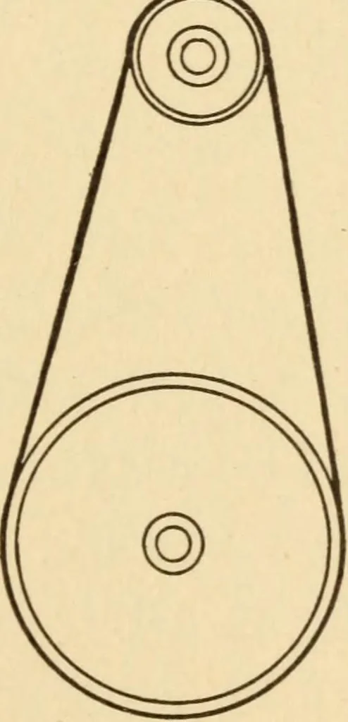 An illustration from Electricians' operating and testing manual; a hand book for men in charge of electrical apparatus, repair men, trouble men, lamp trimmers, and electricians generally, 1916, leaf 107