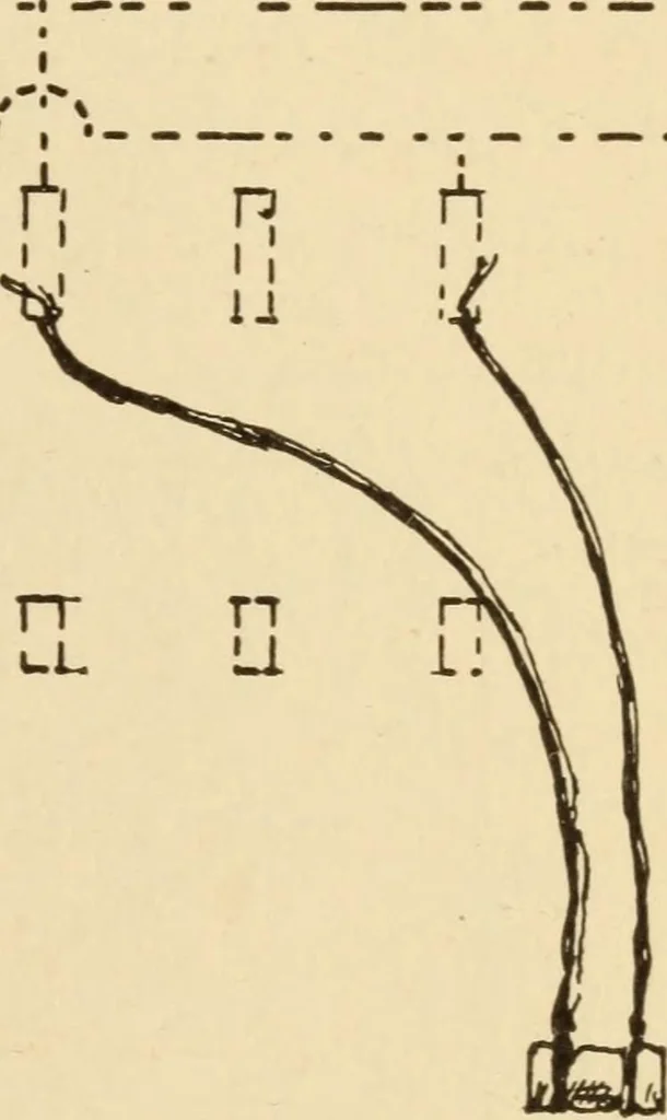 An illustration from Electricians' operating and testing manual; a hand book for men in charge of electrical apparatus, repair men, trouble men, lamp trimmers, and electricians generally, 1916, leaf 121