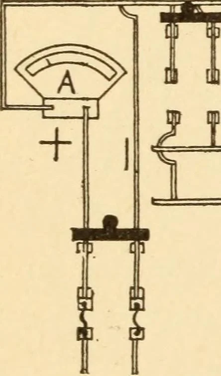 An illustration from Electricians' operating and testing manual; a hand book for men in charge of electrical apparatus, repair men, trouble men, lamp trimmers, and electricians generally, 1916, leaf 122