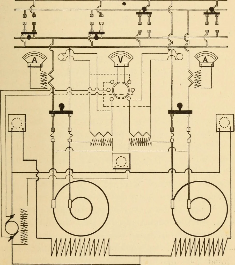 An illustration from Electricians' operating and testing manual; a hand book for men in charge of electrical apparatus, repair men, trouble men, lamp trimmers, and electricians generally, 1916, leaf 129