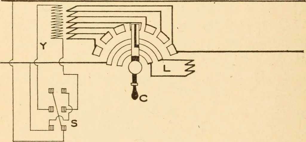 An illustration from Electricians' operating and testing manual; a hand book for men in charge of electrical apparatus, repair men, trouble men, lamp trimmers, and electricians generally, 1916, leaf 138