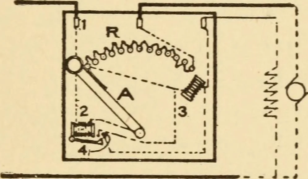 An illustration from Electricians' operating and testing manual; a hand book for men in charge of electrical apparatus, repair men, trouble men, lamp trimmers, and electricians generally, 1916, leaf 149