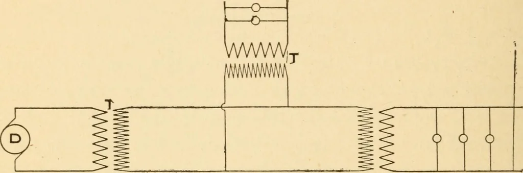 An illustration from Electricians' operating and testing manual; a hand book for men in charge of electrical apparatus, repair men, trouble men, lamp trimmers, and electricians generally, 1916, leaf 156