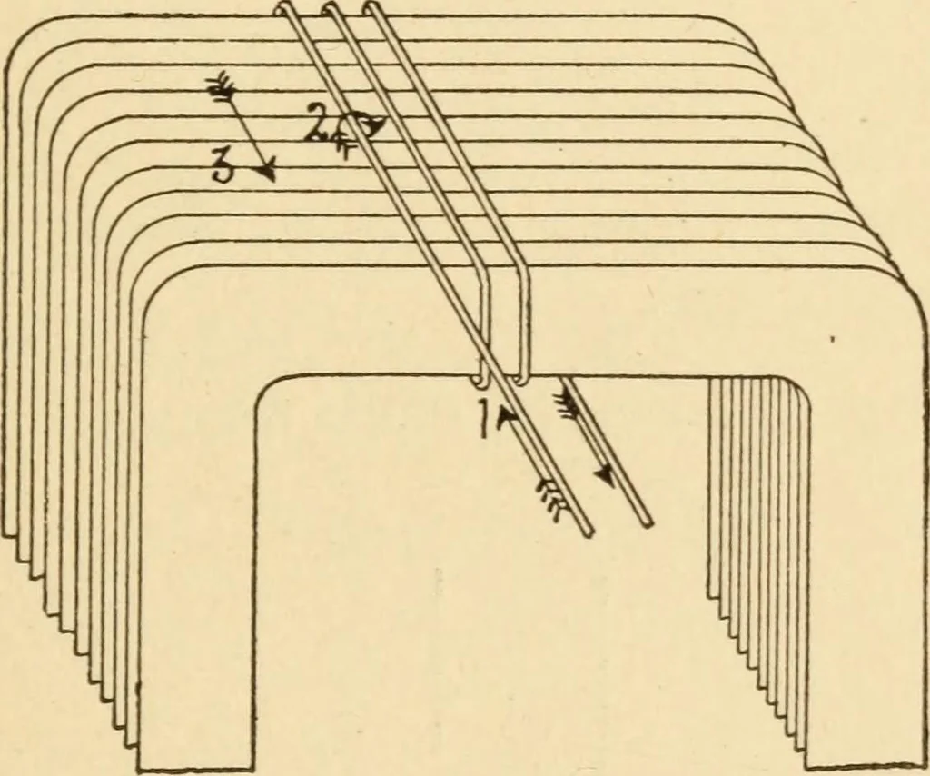 An illustration from Electricians' operating and testing manual; a hand book for men in charge of electrical apparatus, repair men, trouble men, lamp trimmers, and electricians generally, 1916, leaf 161