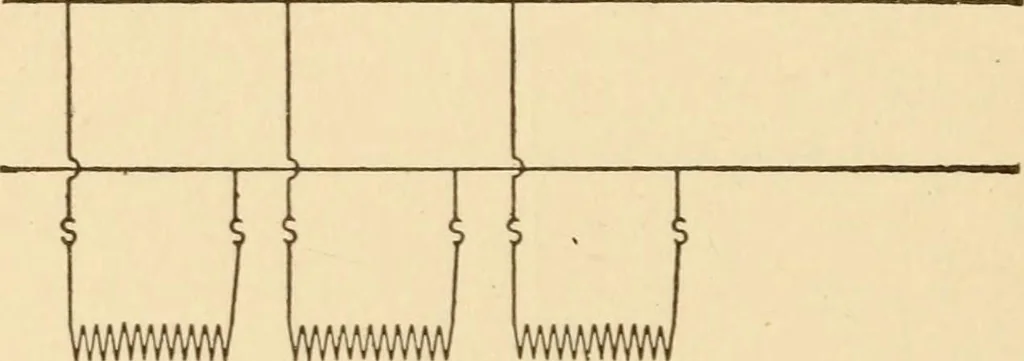 An illustration from Electricians' operating and testing manual; a hand book for men in charge of electrical apparatus, repair men, trouble men, lamp trimmers, and electricians generally, 1916, leaf 166