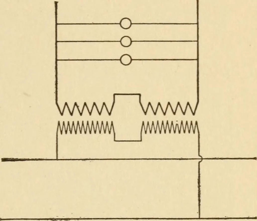 An illustration from Electricians' operating and testing manual; a hand book for men in charge of electrical apparatus, repair men, trouble men, lamp trimmers, and electricians generally, 1916, leaf 167