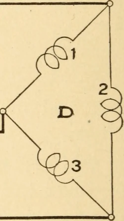 An illustration from Electricians' operating and testing manual; a hand book for men in charge of electrical apparatus, repair men, trouble men, lamp trimmers, and electricians generally, 1916, leaf 168