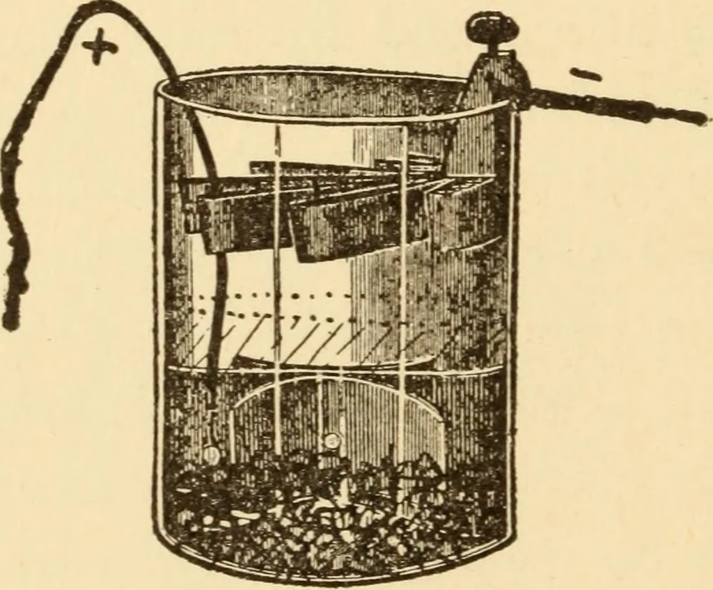 An illustration from Electricians' operating and testing manual; a hand book for men in charge of electrical apparatus, repair men, trouble men, lamp trimmers, and electricians generally, 1916, leaf 176