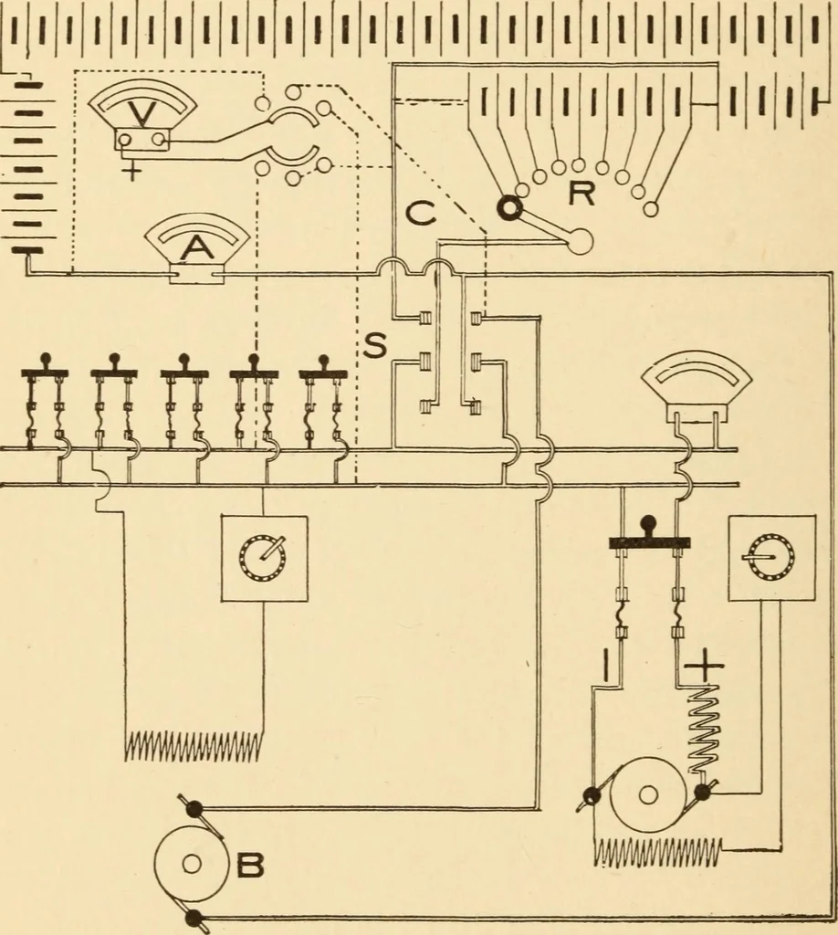 An illustration from Electricians' operating and testing manual; a hand book for men in charge of electrical apparatus, repair men, trouble men, lamp trimmers, and electricians generally, 1916, leaf 182