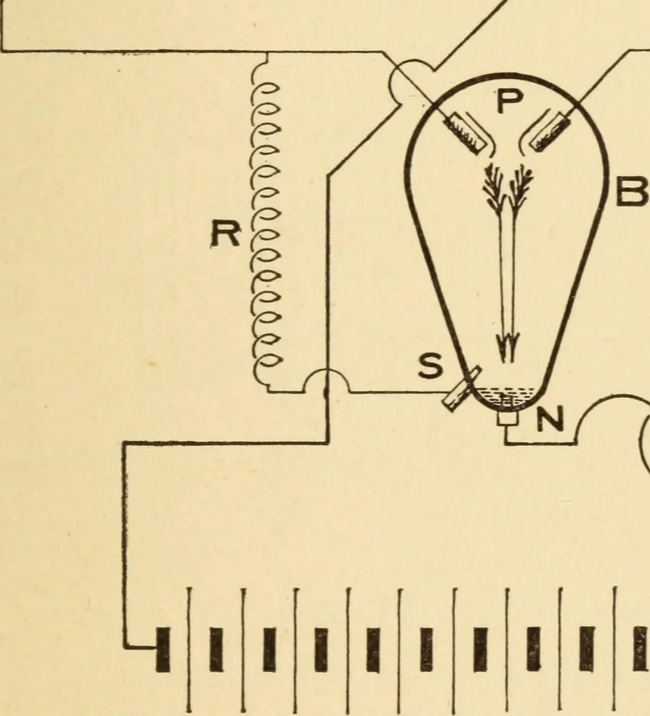 An illustration from Electricians' operating and testing manual; a hand book for men in charge of electrical apparatus, repair men, trouble men, lamp trimmers, and electricians generally, 1916, leaf 185