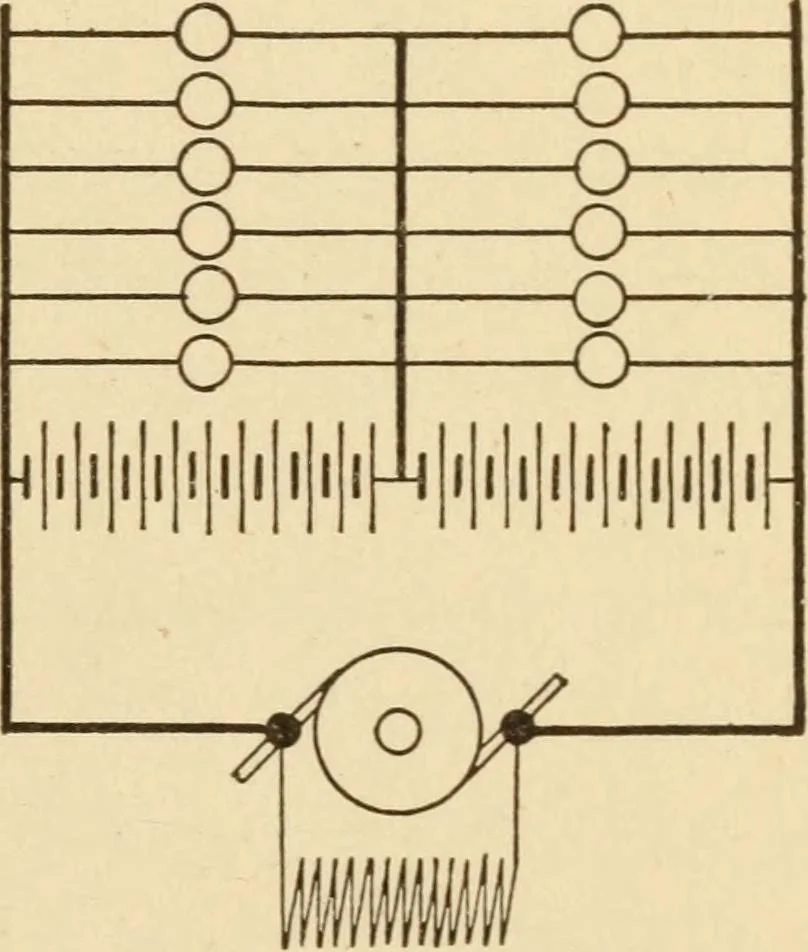 An illustration from Electricians' operating and testing manual; a hand book for men in charge of electrical apparatus, repair men, trouble men, lamp trimmers, and electricians generally, 1916, leaf 187