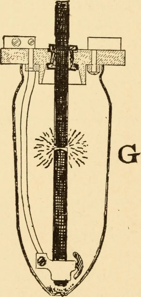 An illustration from Electricians' operating and testing manual; a hand book for men in charge of electrical apparatus, repair men, trouble men, lamp trimmers, and electricians generally, 1916, leaf 202