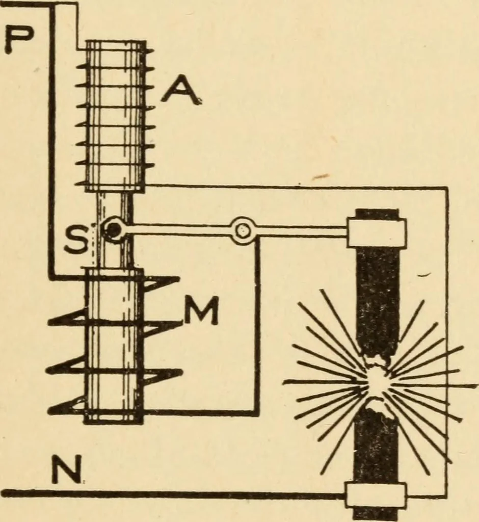 An illustration from Electricians' operating and testing manual; a hand book for men in charge of electrical apparatus, repair men, trouble men, lamp trimmers, and electricians generally, 1916, leaf 203