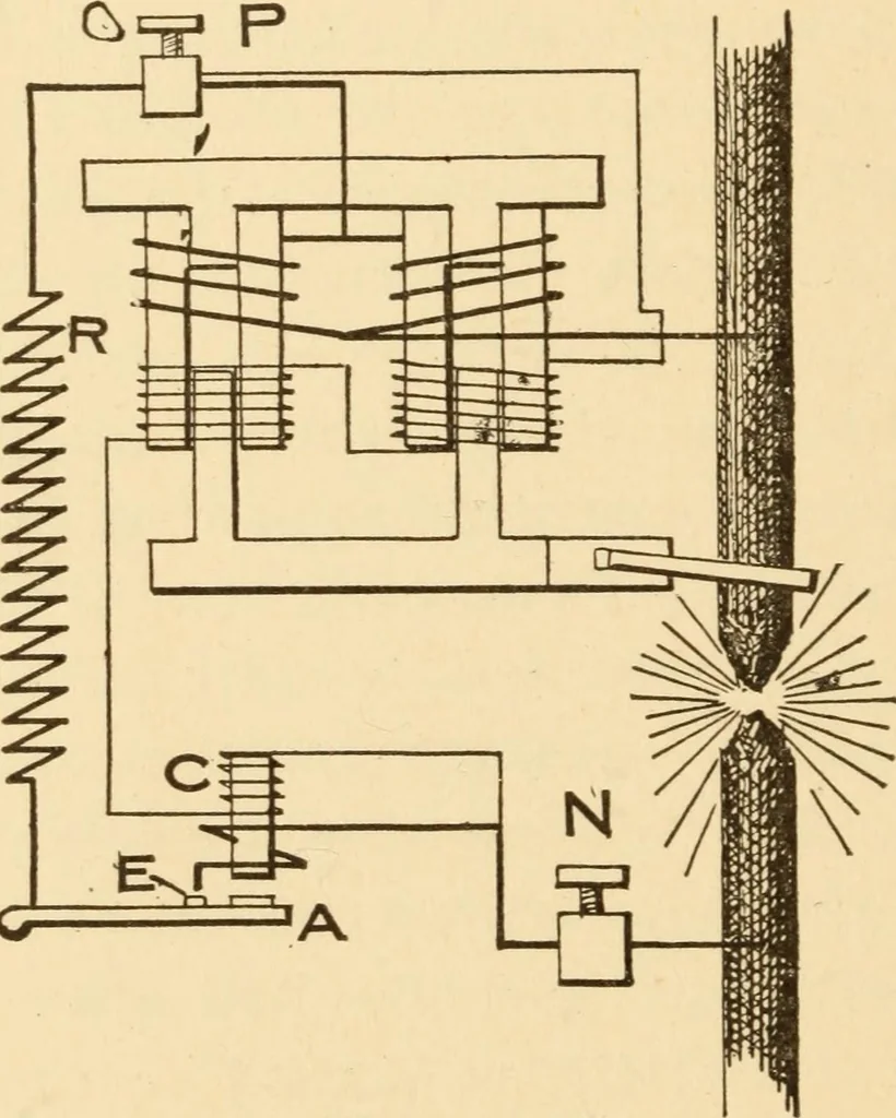 An illustration from Electricians' operating and testing manual; a hand book for men in charge of electrical apparatus, repair men, trouble men, lamp trimmers, and electricians generally, 1916, leaf 206