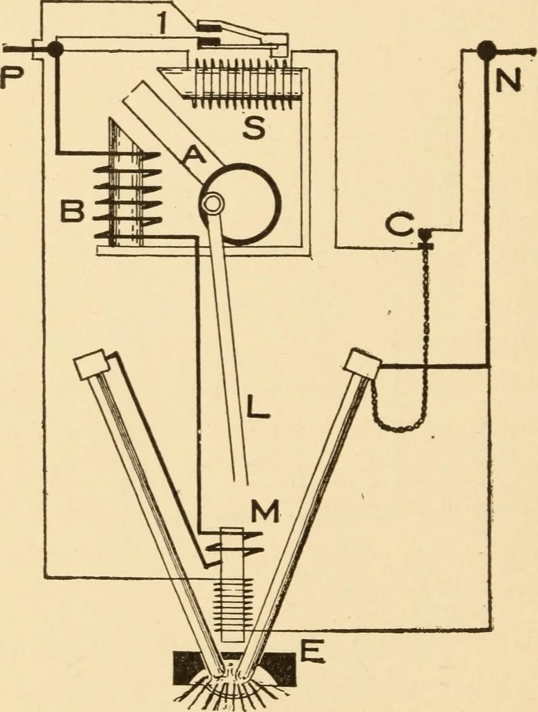 An illustration from Electricians' operating and testing manual; a hand book for men in charge of electrical apparatus, repair men, trouble men, lamp trimmers, and electricians generally, 1916, leaf 208