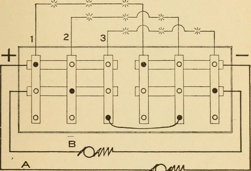 An illustration from Electricians' operating and testing manual; a hand book for men in charge of electrical apparatus, repair men, trouble men, lamp trimmers, and electricians generally, 1916, leaf 215