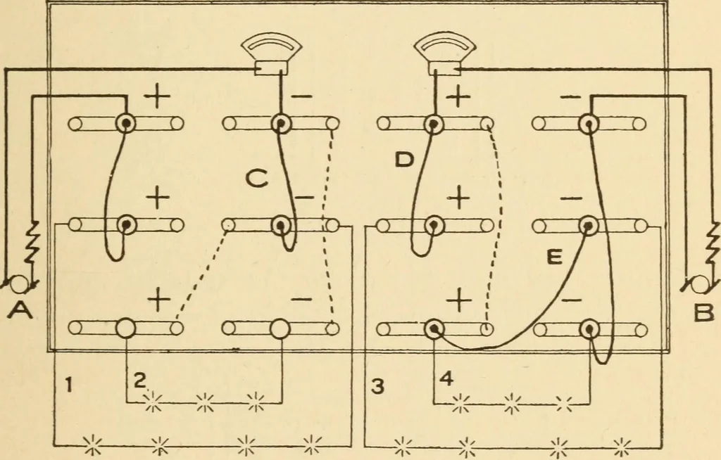 An illustration from Electricians' operating and testing manual; a hand book for men in charge of electrical apparatus, repair men, trouble men, lamp trimmers, and electricians generally, 1916, leaf 217