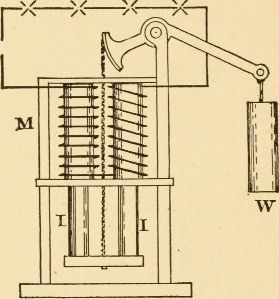 An illustration from Electricians' operating and testing manual; a hand book for men in charge of electrical apparatus, repair men, trouble men, lamp trimmers, and electricians generally, 1916, leaf 218