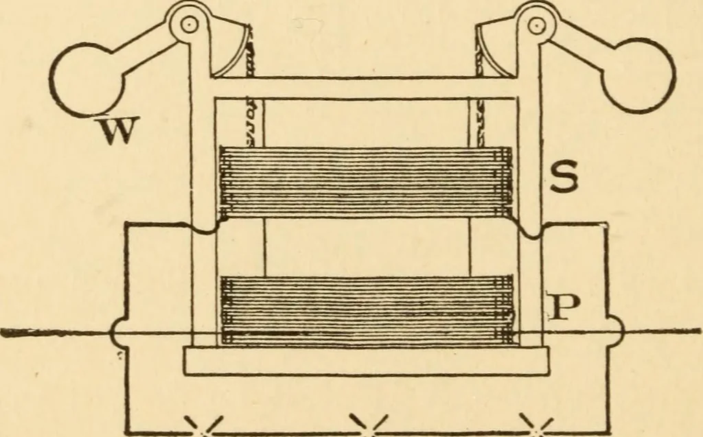 An illustration from Electricians' operating and testing manual; a hand book for men in charge of electrical apparatus, repair men, trouble men, lamp trimmers, and electricians generally, 1916, leaf 218
