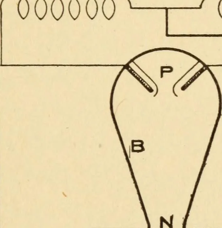 An illustration from Electricians' operating and testing manual; a hand book for men in charge of electrical apparatus, repair men, trouble men, lamp trimmers, and electricians generally, 1916, leaf 219