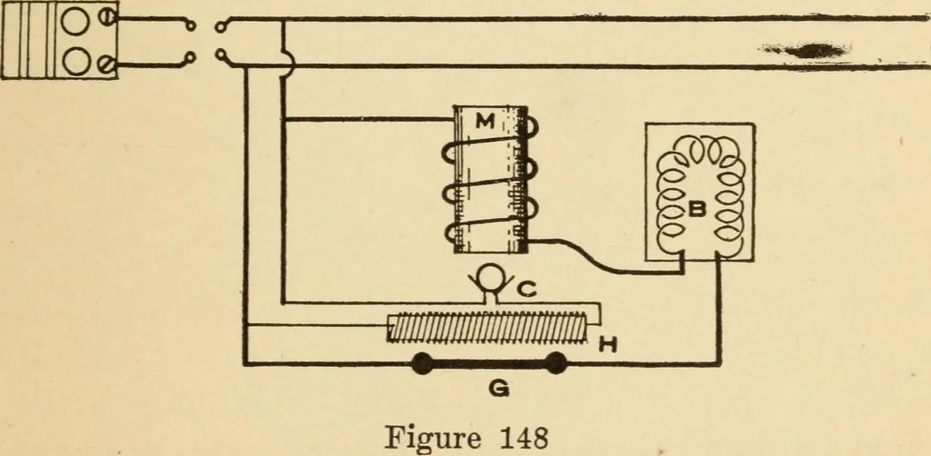 An illustration from Electricians' operating and testing manual; a hand book for men in charge of electrical apparatus, repair men, trouble men, lamp trimmers, and electricians generally, 1916, leaf 245