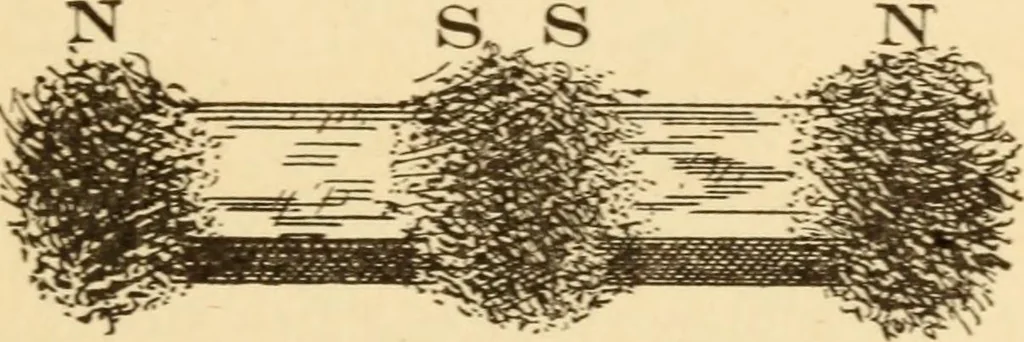 An illustration from Electricians' operating and testing manual; a hand book for men in charge of electrical apparatus, repair men, trouble men, lamp trimmers, and electricians generally, 1916, leaf 25
