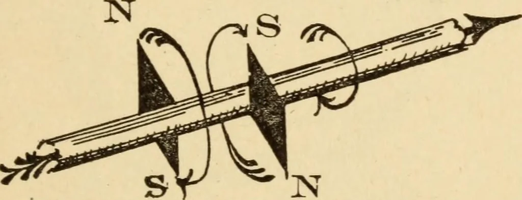 An illustration from Electricians' operating and testing manual; a hand book for men in charge of electrical apparatus, repair men, trouble men, lamp trimmers, and electricians generally, 1916, leaf 251