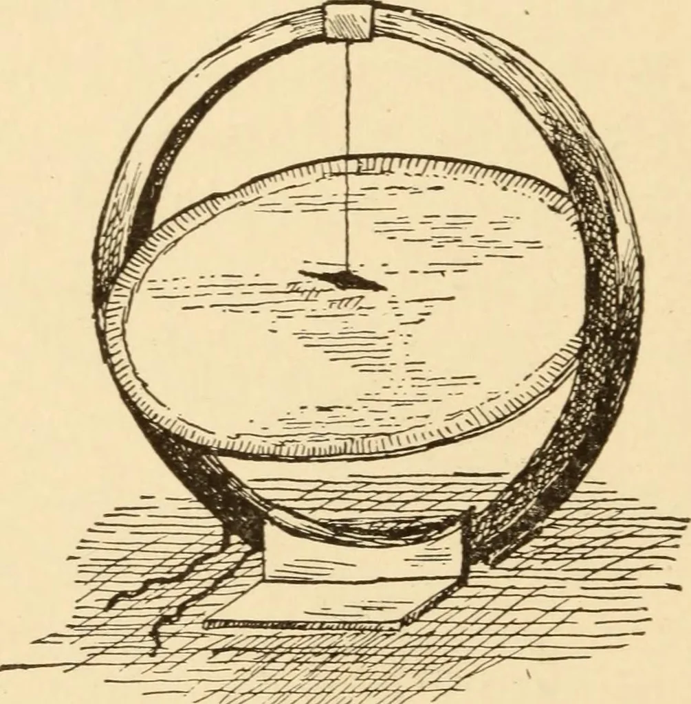 An illustration from Electricians' operating and testing manual; a hand book for men in charge of electrical apparatus, repair men, trouble men, lamp trimmers, and electricians generally, 1916, leaf 252