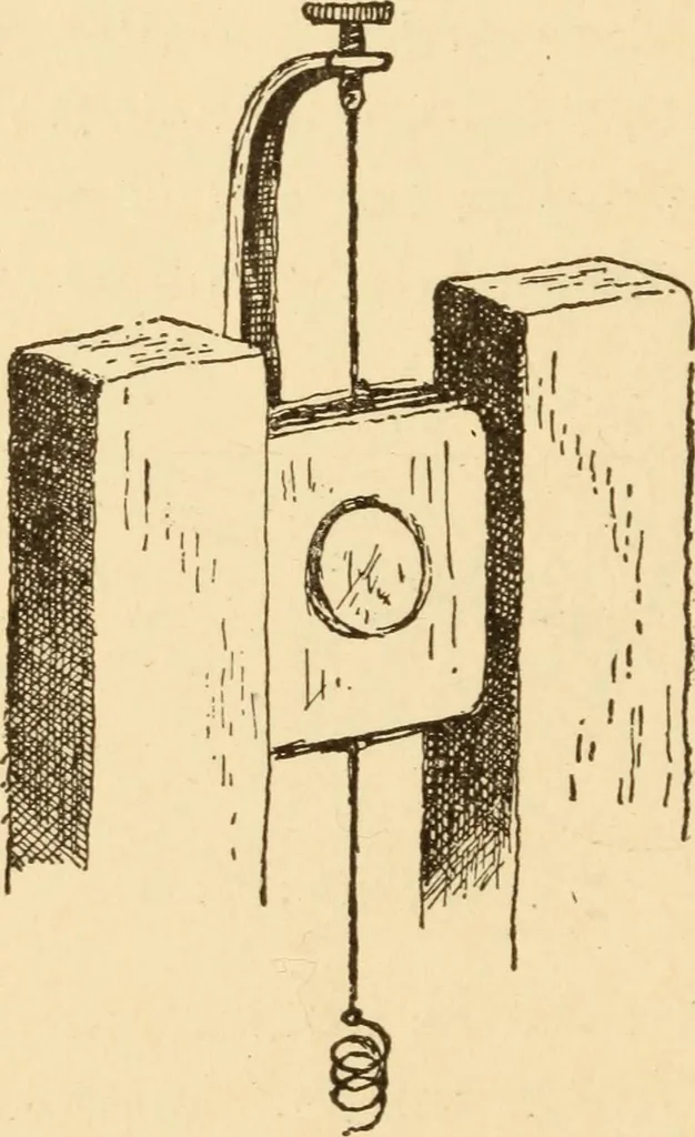 An illustration from Electricians' operating and testing manual; a hand book for men in charge of electrical apparatus, repair men, trouble men, lamp trimmers, and electricians generally, 1916, leaf 254