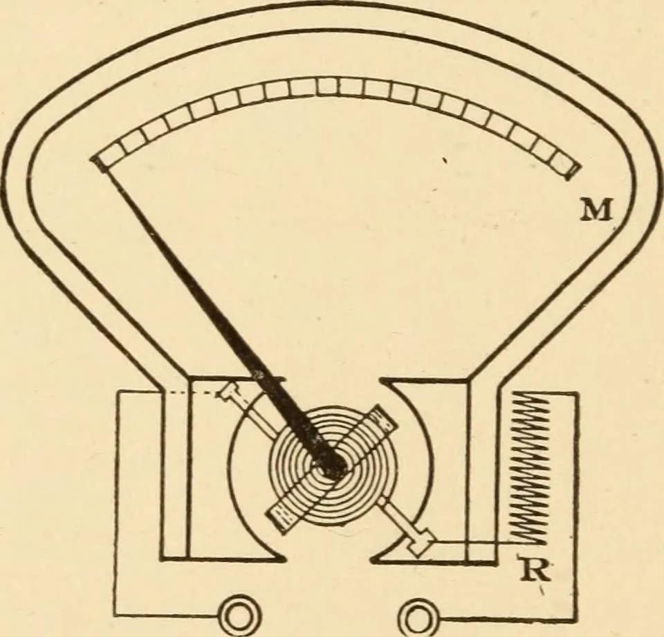An illustration from Electricians' operating and testing manual; a hand book for men in charge of electrical apparatus, repair men, trouble men, lamp trimmers, and electricians generally, 1916, leaf 256