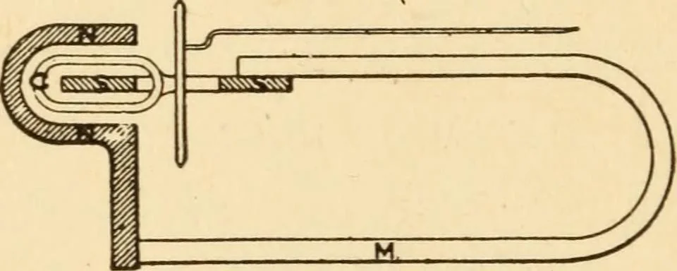 An illustration from Electricians' operating and testing manual; a hand book for men in charge of electrical apparatus, repair men, trouble men, lamp trimmers, and electricians generally, 1916, leaf 258