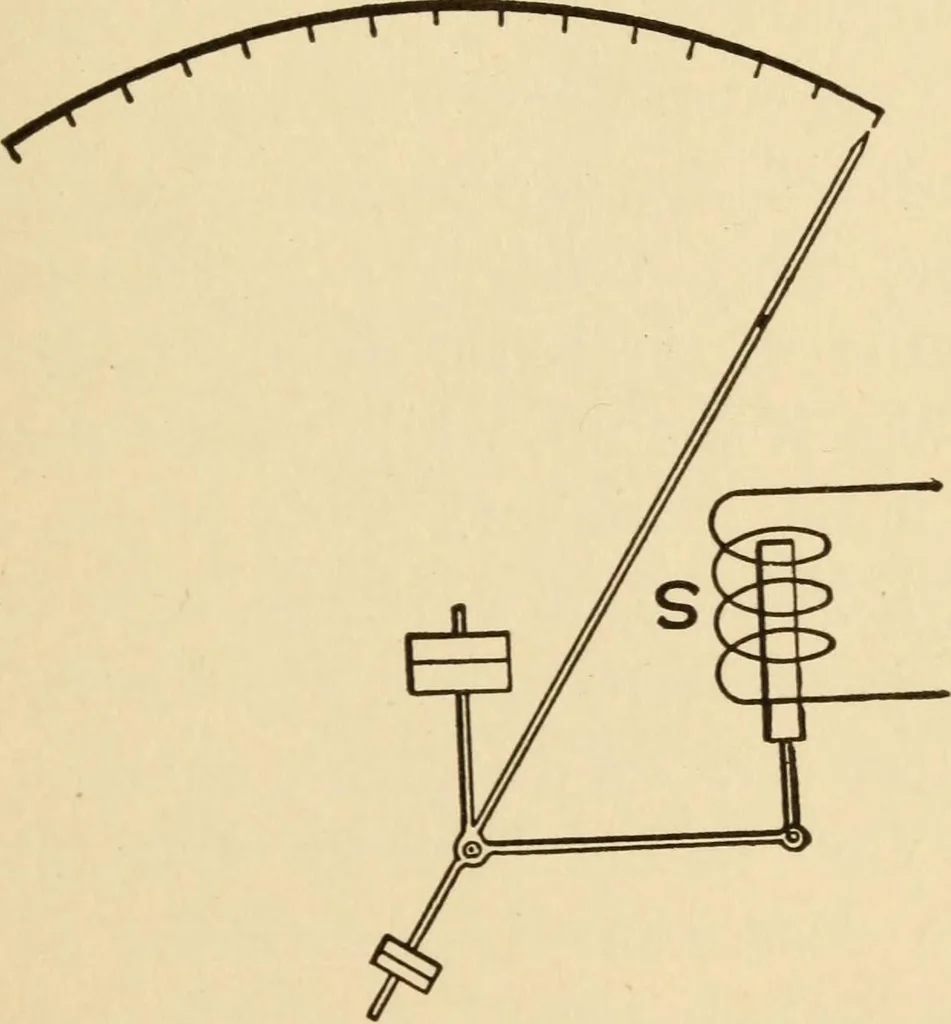 An illustration from Electricians' operating and testing manual; a hand book for men in charge of electrical apparatus, repair men, trouble men, lamp trimmers, and electricians generally, 1916, leaf 259