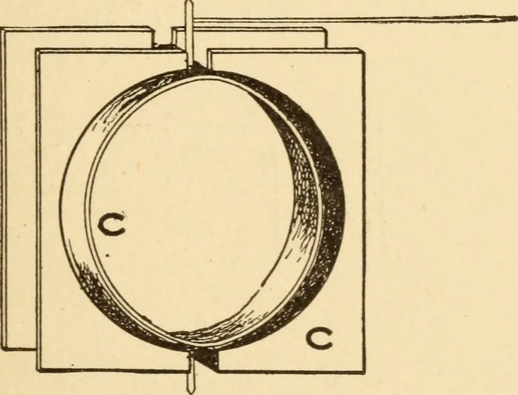 An illustration from Electricians' operating and testing manual; a hand book for men in charge of electrical apparatus, repair men, trouble men, lamp trimmers, and electricians generally, 1916, leaf 261