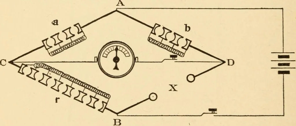 An illustration from Electricians' operating and testing manual; a hand book for men in charge of electrical apparatus, repair men, trouble men, lamp trimmers, and electricians generally, 1916, leaf 266