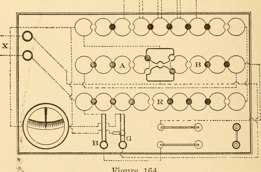 An illustration from Electricians' operating and testing manual; a hand book for men in charge of electrical apparatus, repair men, trouble men, lamp trimmers, and electricians generally, 1916, leaf 268