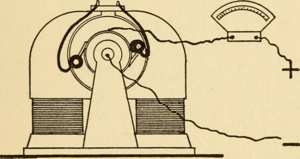 An illustration from Electricians' operating and testing manual; a hand book for men in charge of electrical apparatus, repair men, trouble men, lamp trimmers, and electricians generally, 1916, leaf 275