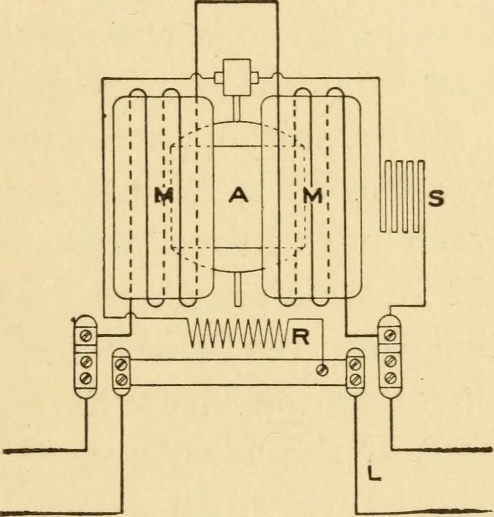 An illustration from Electricians' operating and testing manual; a hand book for men in charge of electrical apparatus, repair men, trouble men, lamp trimmers, and electricians generally, 1916, leaf 317