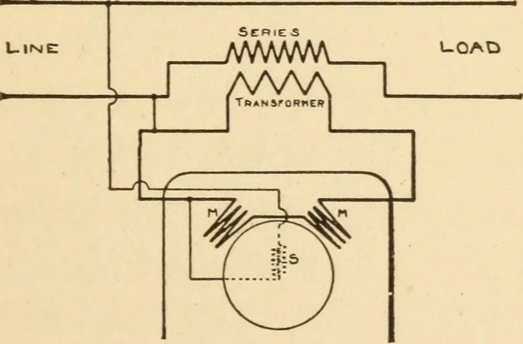 An illustration from Electricians' operating and testing manual; a hand book for men in charge of electrical apparatus, repair men, trouble men, lamp trimmers, and electricians generally, 1916, leaf 325