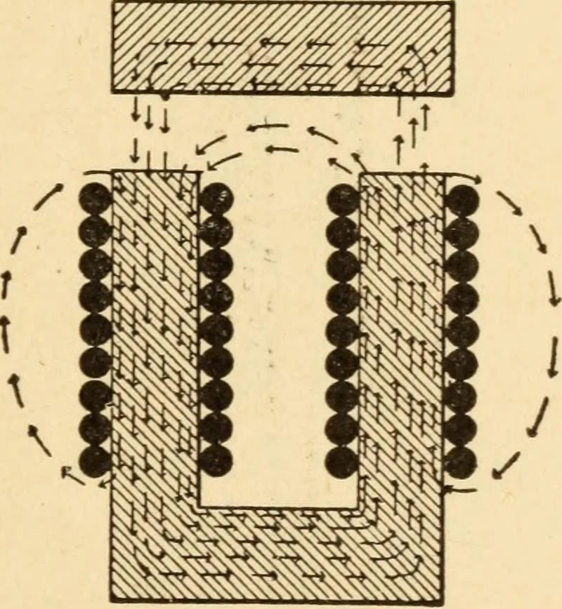 An illustration from Electricians' operating and testing manual; a hand book for men in charge of electrical apparatus, repair men, trouble men, lamp trimmers, and electricians generally, 1916, leaf 33