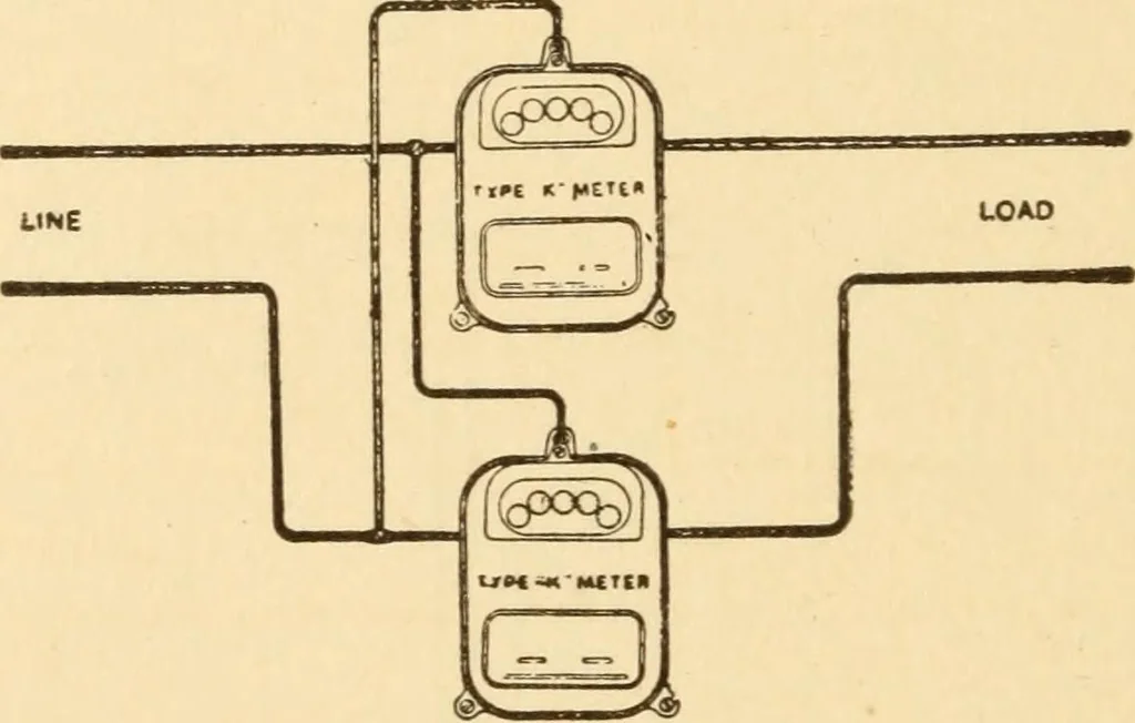 An illustration from Electricians' operating and testing manual; a hand book for men in charge of electrical apparatus, repair men, trouble men, lamp trimmers, and electricians generally, 1916, leaf 334
