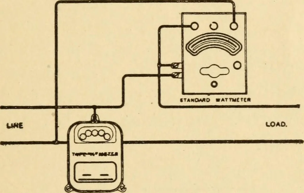 An illustration from Electricians' operating and testing manual; a hand book for men in charge of electrical apparatus, repair men, trouble men, lamp trimmers, and electricians generally, 1916, leaf 335