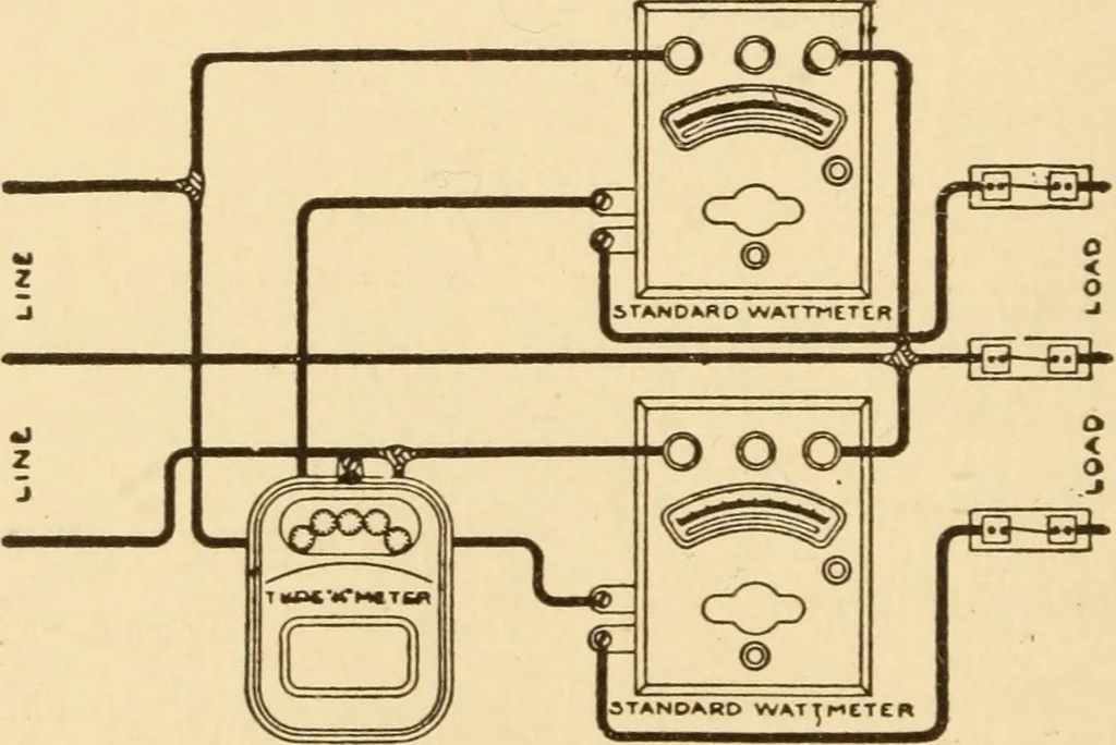 An illustration from Electricians' operating and testing manual; a hand book for men in charge of electrical apparatus, repair men, trouble men, lamp trimmers, and electricians generally, 1916, leaf 336