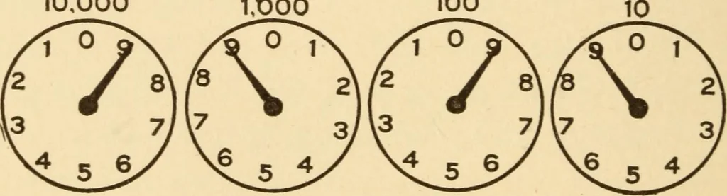 An illustration from Electricians' operating and testing manual; a hand book for men in charge of electrical apparatus, repair men, trouble men, lamp trimmers, and electricians generally, 1916, leaf 342
