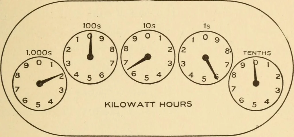 An illustration from Electricians' operating and testing manual; a hand book for men in charge of electrical apparatus, repair men, trouble men, lamp trimmers, and electricians generally, 1916, leaf 343