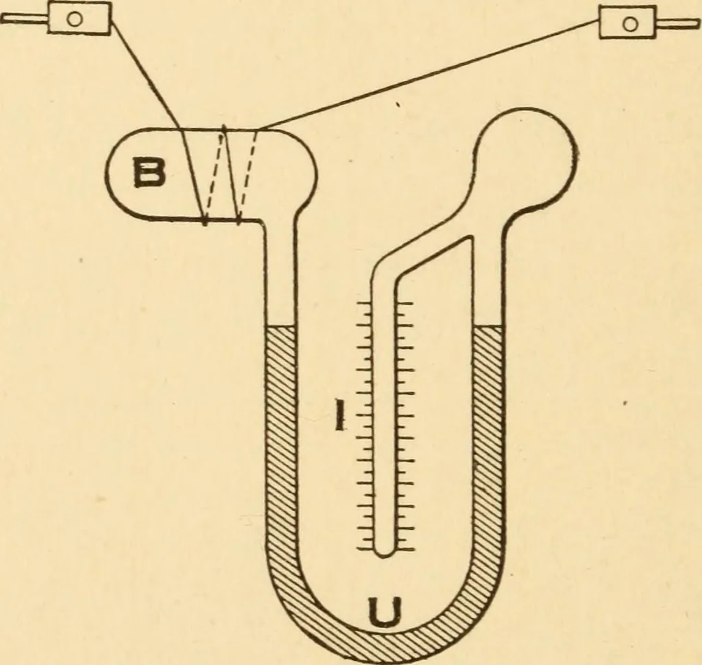 An illustration from Electricians' operating and testing manual; a hand book for men in charge of electrical apparatus, repair men, trouble men, lamp trimmers, and electricians generally, 1916, leaf 344