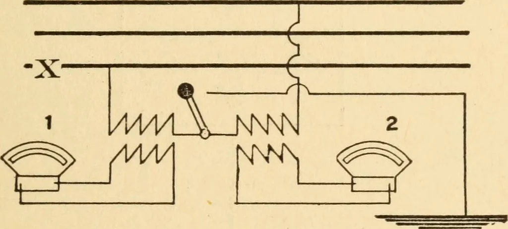 An illustration from Electricians' operating and testing manual; a hand book for men in charge of electrical apparatus, repair men, trouble men, lamp trimmers, and electricians generally, 1916, leaf 355