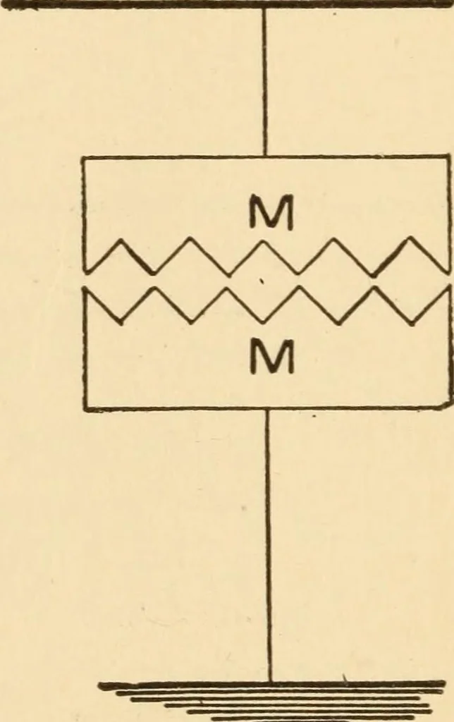 An illustration from Electricians' operating and testing manual; a hand book for men in charge of electrical apparatus, repair men, trouble men, lamp trimmers, and electricians generally, 1916, leaf 356